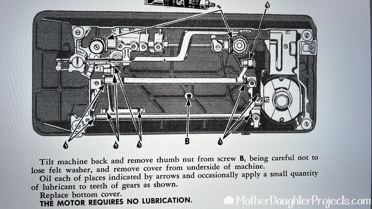 Here's a diagram of where to oil and lubricate the bottom of the singer 401 machine.